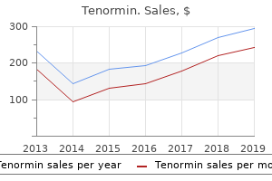 discount tenormin 100mg on line