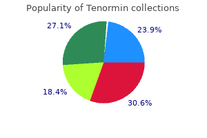 tenormin 50 mg mastercard