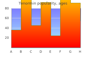 cheap tenormin 50mg on-line