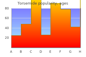 cheap torsemide 20mg otc