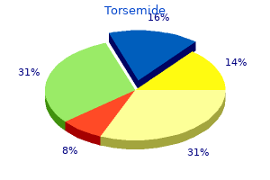10mg torsemide otc