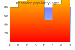generic trazodone 100 mg