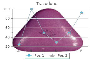 order trazodone without a prescription
