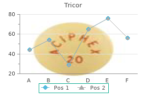 purchase 160mg tricor free shipping