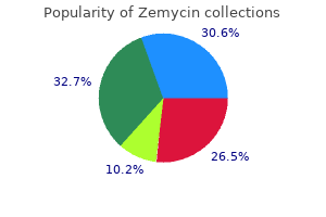purchase zemycin 500 mg mastercard