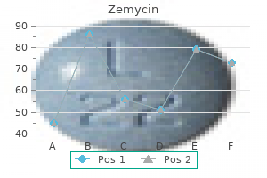 buy generic zemycin 500mg line