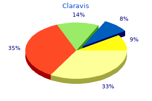 claravis 10mg fast delivery