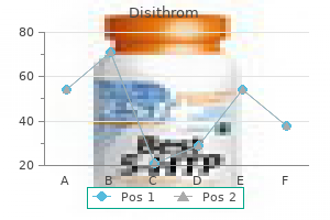 generic 100 mg disithrom with amex