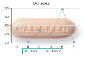 order donepezil 5 mg mastercard