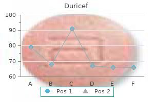 buy duricef 500mg cheap