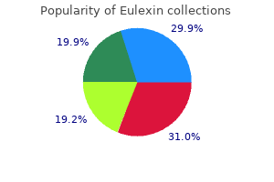 250 mg eulexin free shipping