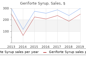 geriforte syrup 100 caps otc