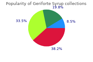 buy geriforte syrup 100caps overnight delivery