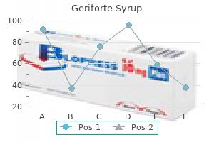 buy 100caps geriforte syrup overnight delivery