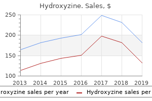 purchase discount hydroxyzine online