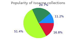 buy generic isoacne 30mg