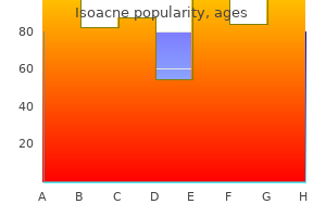 buy isoacne us
