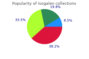 purchase isogalen without prescription