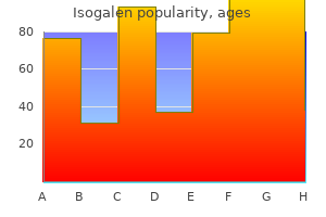 buy cheap isogalen online