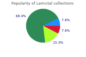 buy lamictal with amex