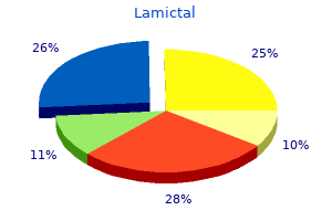 order discount lamictal online