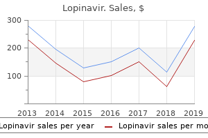purchase 250mg lopinavir mastercard