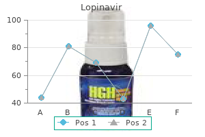 cheap lopinavir online