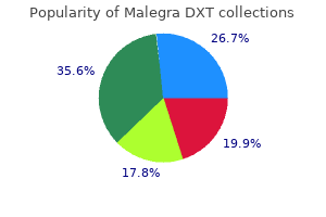 order malegra dxt 130mg otc