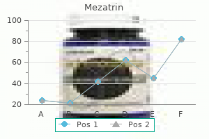 order mezatrin 100mg with amex