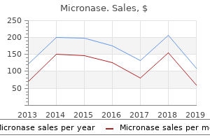 safe 5 mg micronase