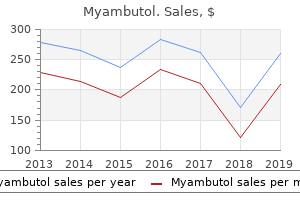 discount 600 mg myambutol with visa