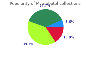 purchase myambutol uk