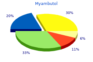buy 800 mg myambutol overnight delivery