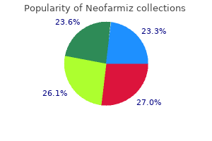 buy generic neofarmiz 250 mg online