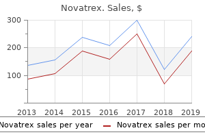 buy 250mg novatrex with amex