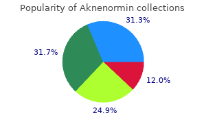 buy generic aknenormin canada