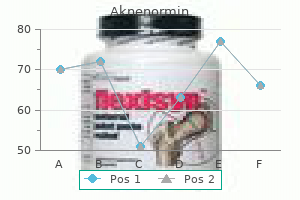 cheap 5 mg aknenormin amex