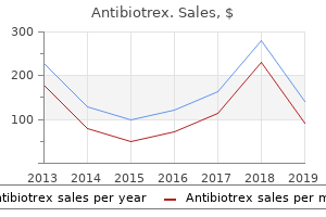 best 30 mg antibiotrex