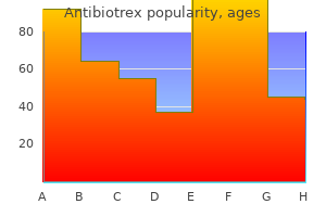 antibiotrex 30 mg on line