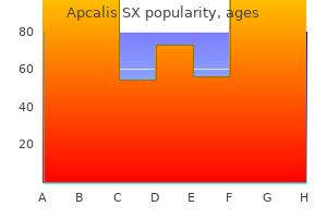 order apcalis sx line