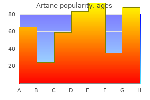 artane 2mg online