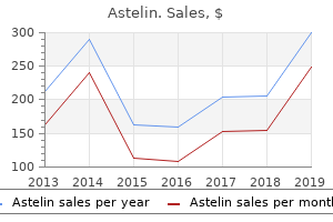 astelin 10ml sale