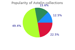 cheap astelin 10ml overnight delivery