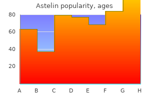 cheap astelin 10 ml fast delivery