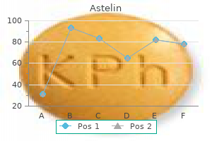 discount 10 ml astelin otc