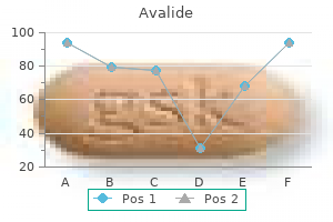 avalide 162.5 mg low cost