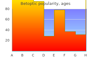 order 5 ml betoptic overnight delivery