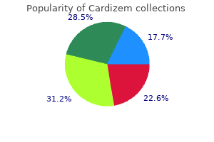 effective cardizem 120 mg