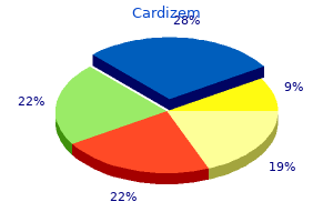 purchase cardizem