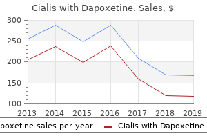 cialis with dapoxetine 40/60mg overnight delivery